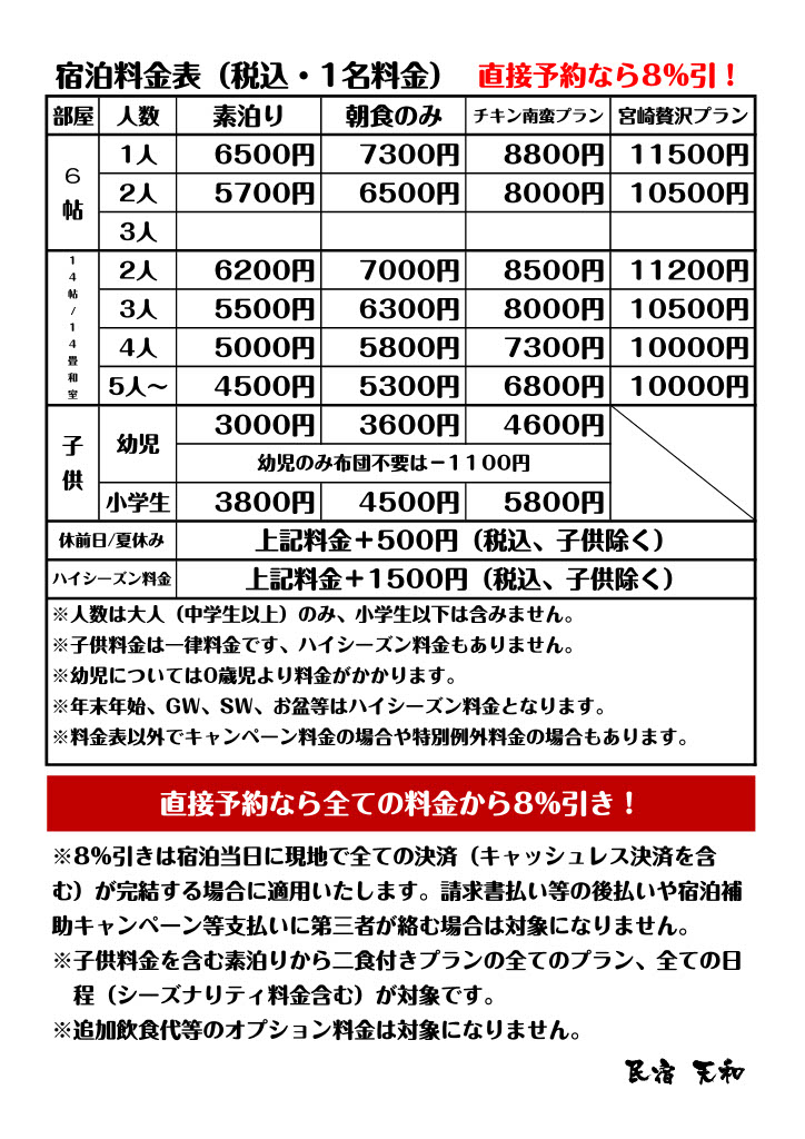 宿泊料金